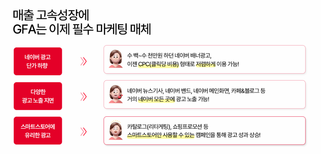GFA 매출 고속성장 핵심 3가지
